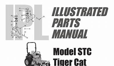 Scag Tiger Cat 2 Service Manual