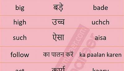 Schematic Meaning In Hindi