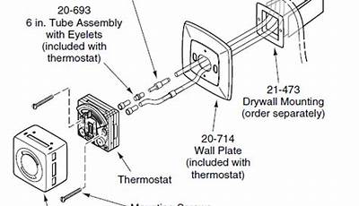 Schneider Electric Thermostat User Manual