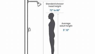 Shower Heads Height