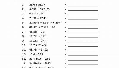 Significant Figures Practice Worksheet