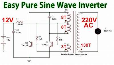 Sine Wave Inverter Circuit