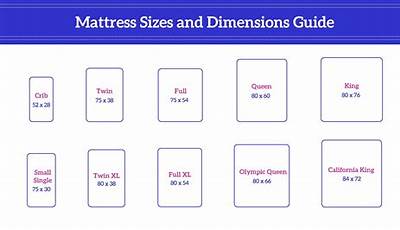 Size Of King Bed Mattress