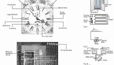 Sligh Mantel Clock Manual