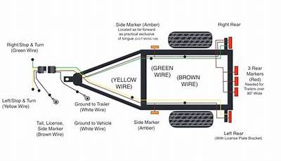 Small Trailer Wiring