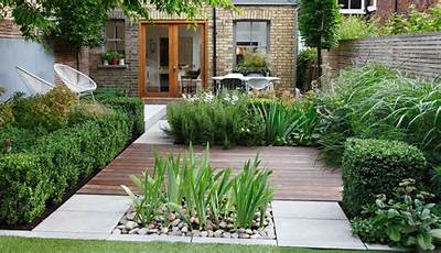 Small Yard Garden Ideas Uk