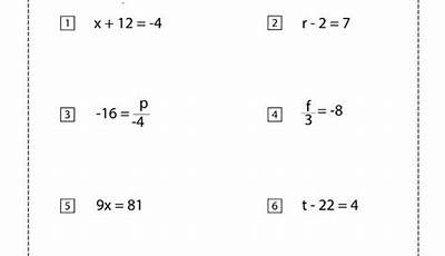 Solving Basic Equations Worksheet