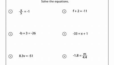 Solving One-Step Equations Worksheet 6Th Grade