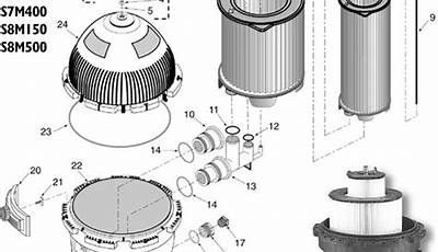 Sta Rite S7M120 Manual