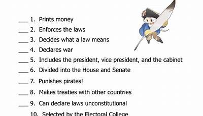 Structure Of The Constitution Worksheet