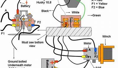 Superwinch X3 User Manual