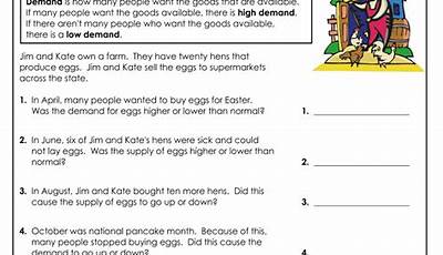 Supply And Demand Activity Worksheet