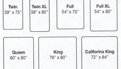 Texas King Bed Size In Feet
