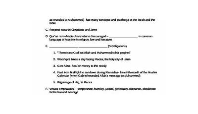 The Rise Of Islam Worksheet Answers