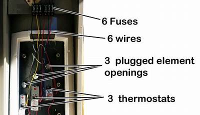 Three Phase Heating Element Wiring Diagram