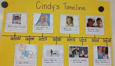 Timeline Project For First Graders