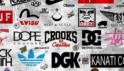 Top Rated Wallpaper Brands