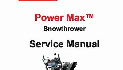 Toro 828 Snowblower Manual