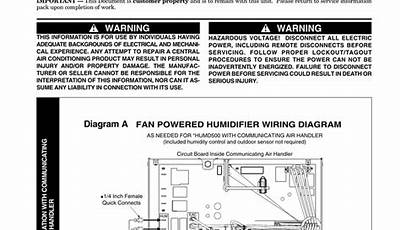 Trane Humidifier Thumd500Apa00C Manual