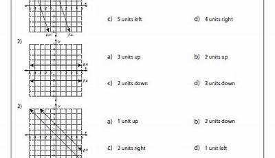 Transformation Of Linear Functions Worksheet
