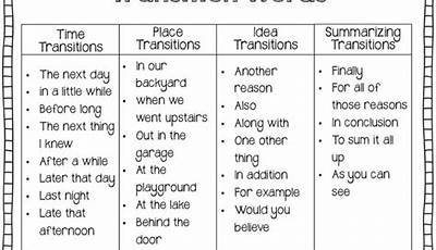 Transition Words 4Th Grade