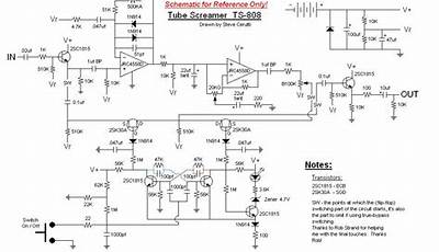 Tube Screamer Schematic Explained