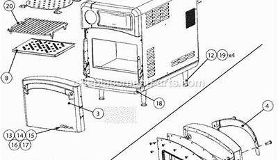 Turbochef Ngo Parts Manual