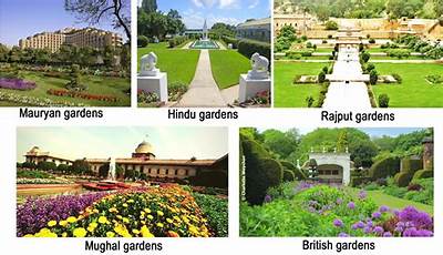 Types Of Garden In India