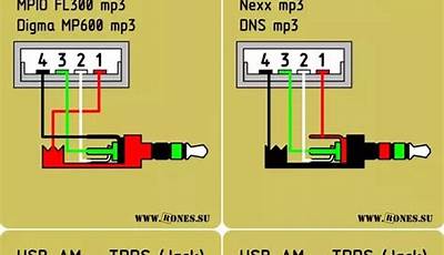 Usb To Audio Jack Converter Circuit Diagram