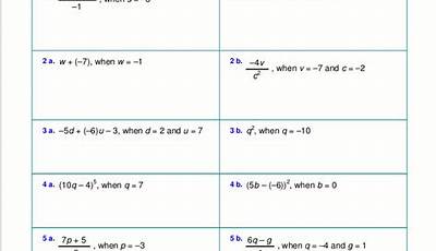 Variables And Expressions Worksheet Answer Key