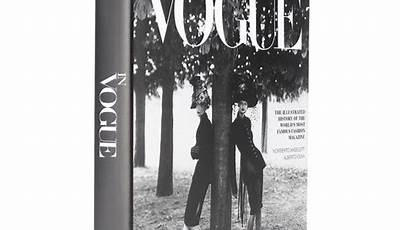 Vogue Books Coffee Tables