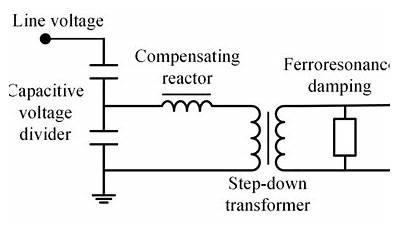 Voltage Transformer Circuit Diagram