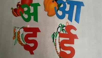 Wall Hanging Meaning In Hindi