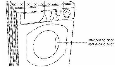 Washing Machine Ariston Manual