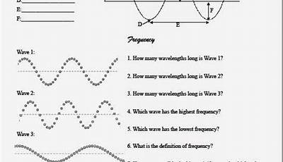 Wave Properties Worksheet Answers