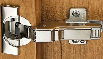 What Are The Best Cabinet Hinges