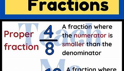 What Grade Are Fractions Taught