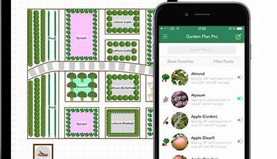 What Is The Best Free Garden Planning App