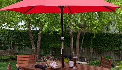 What Material Is Best For Patio Umbrella