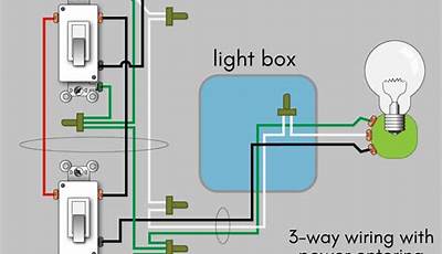 Wiring 2 3 Way Switches