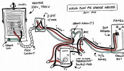 Wiring A Garage Heater