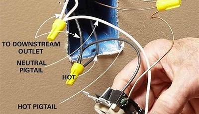 Wiring A Plug To A Switch