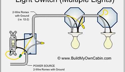 Wiring A Switch To Light