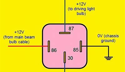 Wiring Diagram 12V Relay