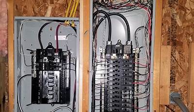 Wiring Electrical Sub Panel