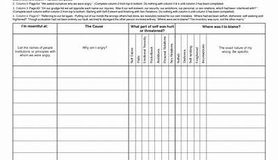 Worksheet 4Th Step Fear Inventory Examples
