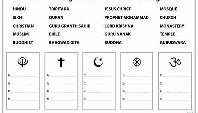 World Religions Worksheet Answers