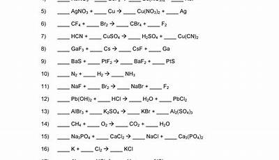 Writing And Balancing Chemical Equations Worksheet Answers