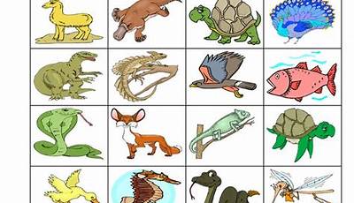 Your Inner Reptile Worksheet Answers