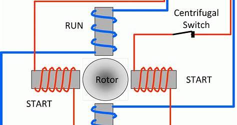 3 Phase Motor Wiring Connection Diagram